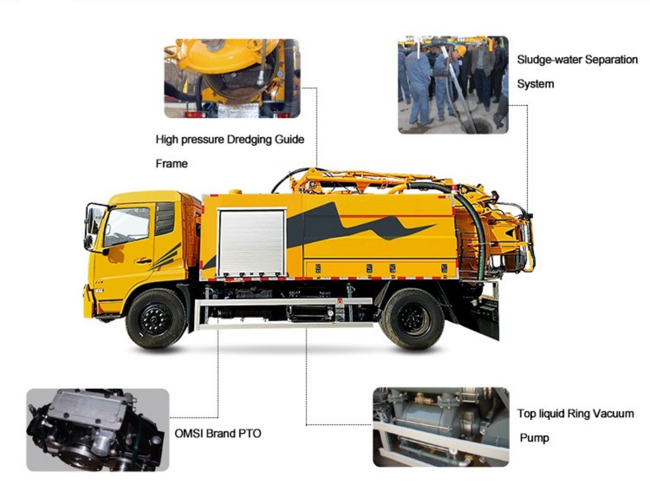 10000 Ltr Combination Sewer Cleaning Truck 7