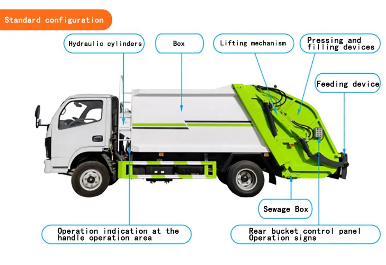 12 CBM Rear Load Garbage Truck 7